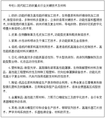 广东省工业和信息化厅 广东省发展和改革委员会 广东省科学技术厅 广东省商务厅 广东省市场监督管理局关于印发广东省发展现代轻工纺织战略性支柱产业集群行动计划(2021-2025年)的通知